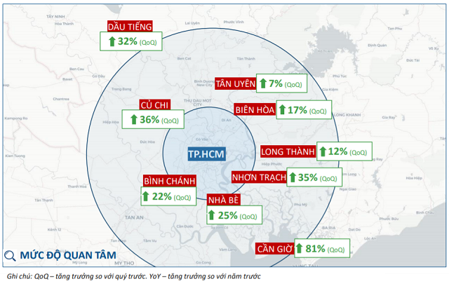 Bất động sản liền kề TP HCM 'dậy sóng' đầu năm